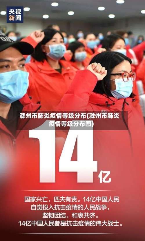 滁州市肺炎疫情等级分布(滁州市肺炎疫情等级分布图)-第2张图片