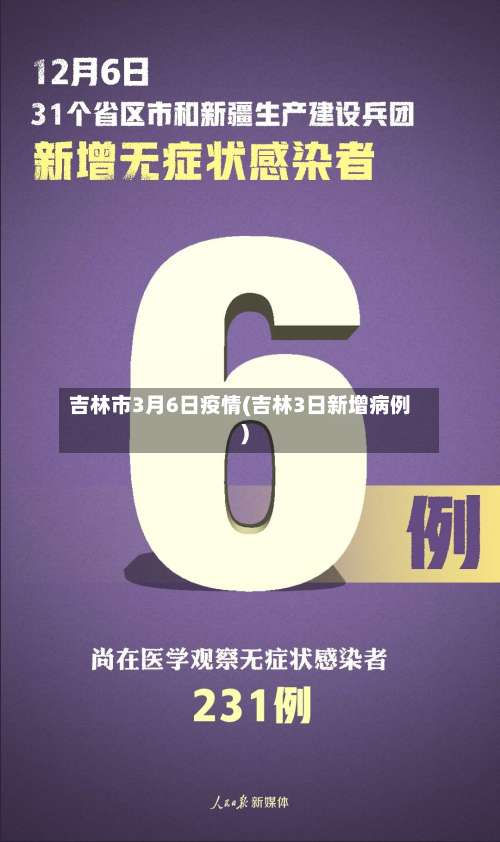 吉林市3月6日疫情(吉林3日新增病例)