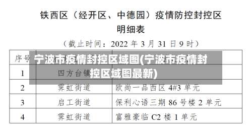 宁波市疫情封控区域图(宁波市疫情封控区域图最新)