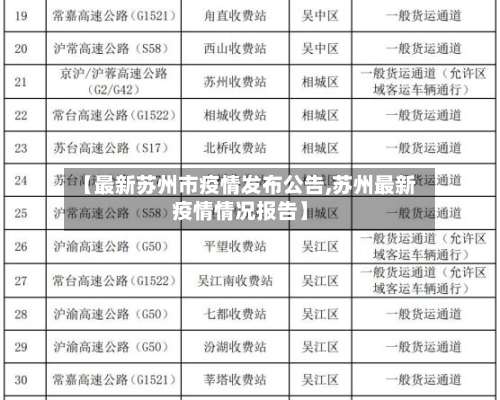 【最新苏州市疫情发布公告,苏州最新疫情情况报告】