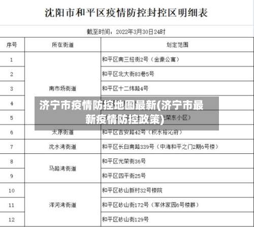 济宁市疫情防控地图最新(济宁市最新疫情防控政策)-第2张图片