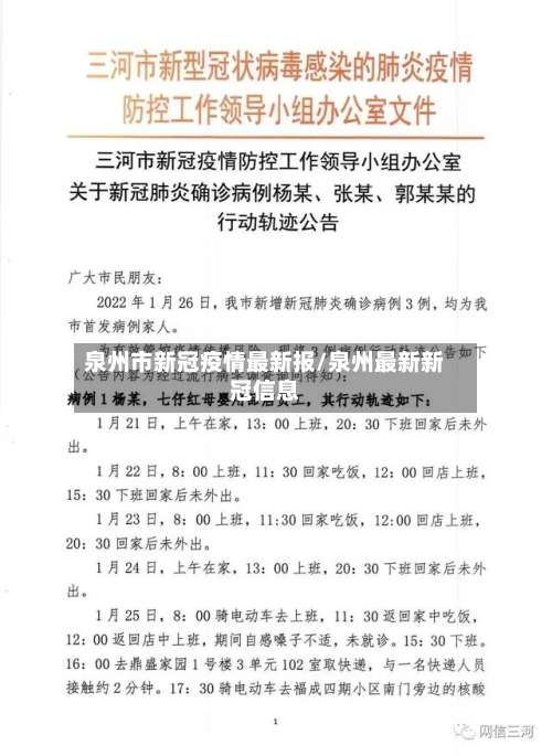 泉州市新冠疫情最新报/泉州最新新冠信息-第2张图片