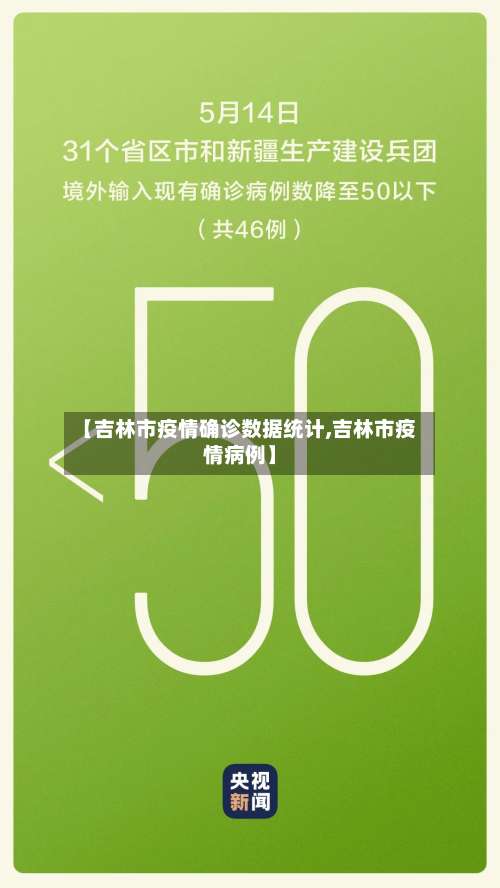 【吉林市疫情确诊数据统计,吉林市疫情病例】