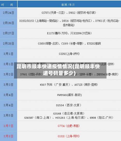 昆明市顺丰快递疫情情况(昆明顺丰快递号码是多少)