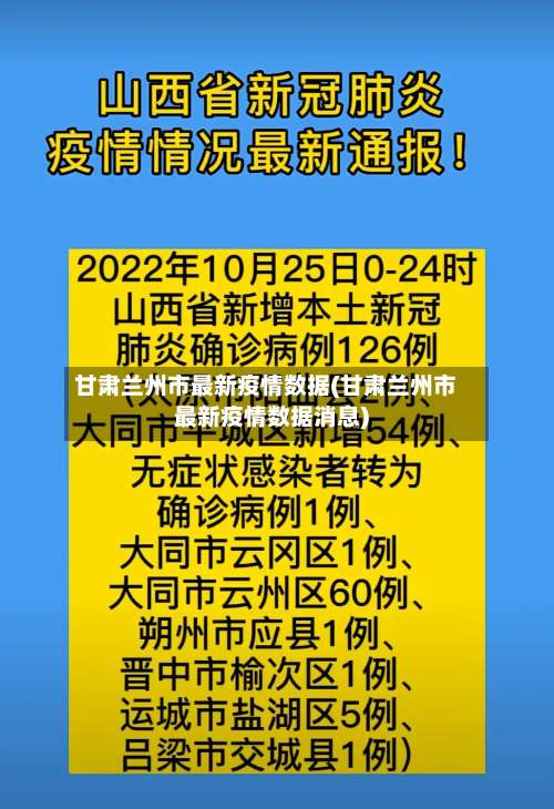 甘肃兰州市最新疫情数据(甘肃兰州市最新疫情数据消息)-第2张图片