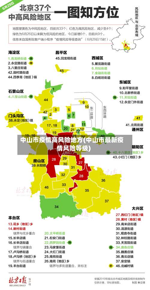中山市疫情高风险地方(中山市最新疫情风险等级)