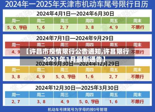 【许昌市疫情限行公告通知,许昌限行2021年1月最新通告】