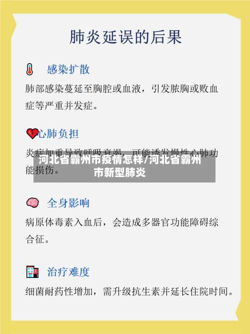 河北省霸州市疫情怎样/河北省霸州市新型肺炎