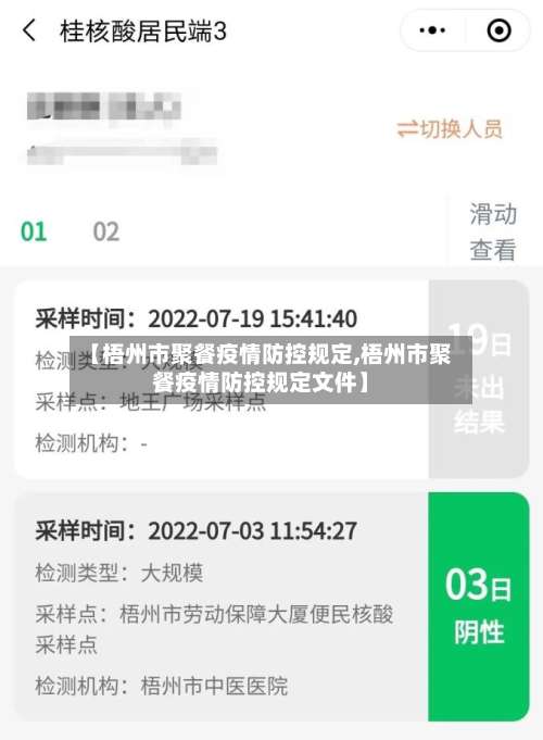 【梧州市聚餐疫情防控规定,梧州市聚餐疫情防控规定文件】