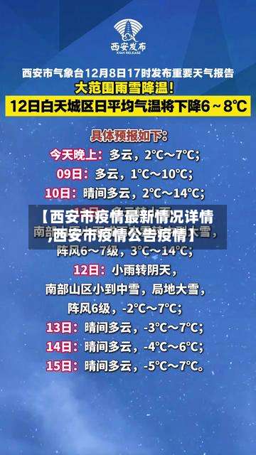 【西安市疫情最新情况详情,西安市疫情公告疫情】