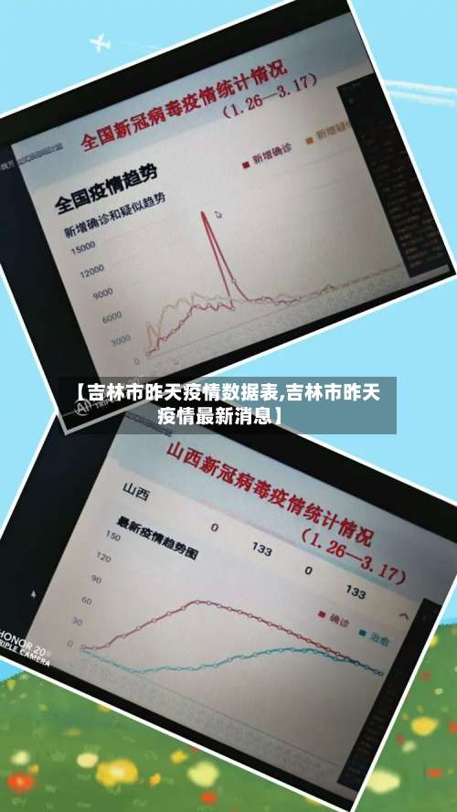 【吉林市昨天疫情数据表,吉林市昨天疫情最新消息】