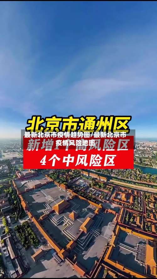 最新北京市疫情趋势图/最新北京市疫情风险地图