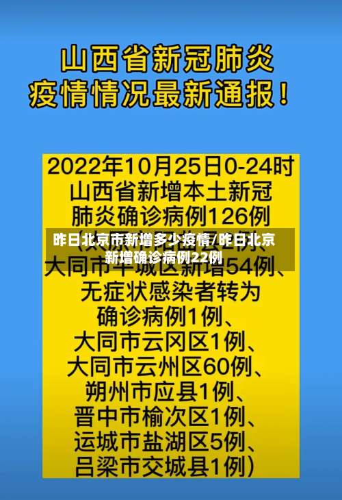 昨日北京市新增多少疫情/昨日北京新增确诊病例22例