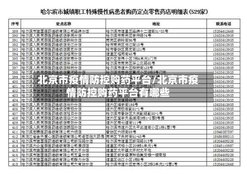 北京市疫情防控购药平台/北京市疫情防控购药平台有哪些