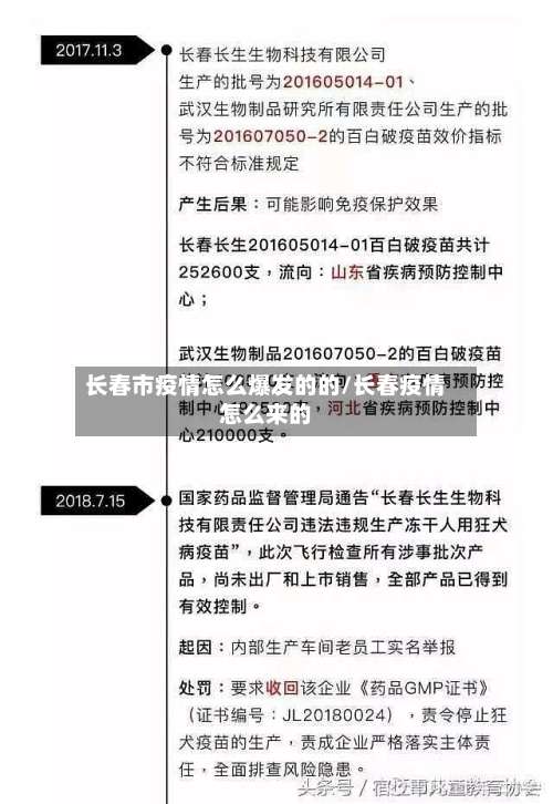 长春市疫情怎么爆发的的/长春疫情怎么来的-第2张图片