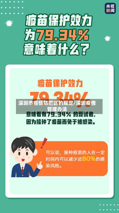 深圳市疫情防范区的规定/深圳疫情管理办法