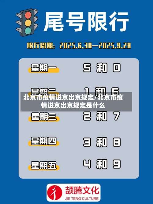 北京市疫情进京出京规定/北京市疫情进京出京规定是什么