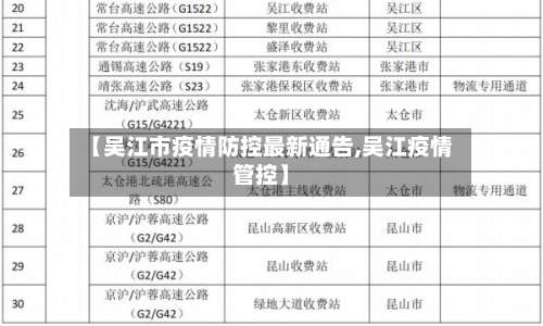【吴江市疫情防控最新通告,吴江疫情管控】-第3张图片