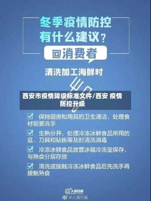 西安市疫情降级标准文件/西安 疫情防控升级