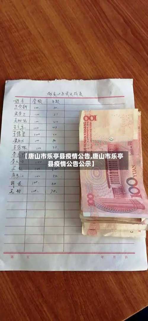 【唐山市乐亭县疫情公告,唐山市乐亭县疫情公告公示】-第2张图片