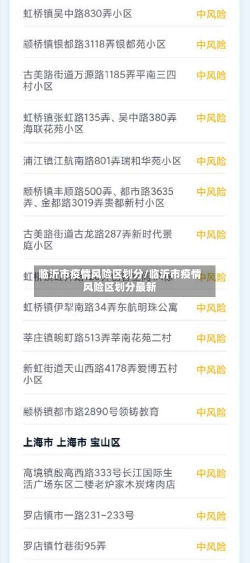 临沂市疫情风险区划分/临沂市疫情风险区划分最新-第2张图片