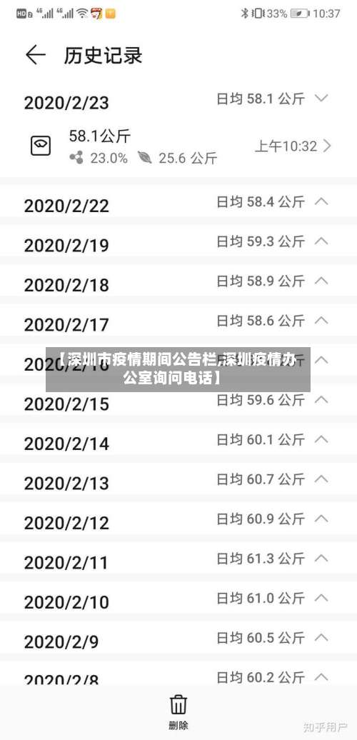 【深圳市疫情期间公告栏,深圳疫情办公室询问电话】-第2张图片