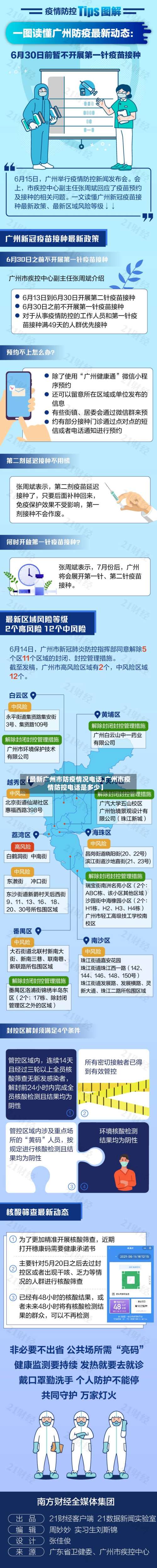 【最新广州市防疫情况电话,广州市疫情防控电话是多少】