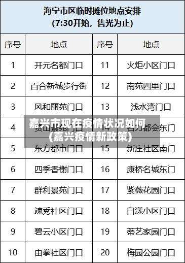嘉兴市现在疫情状况如何(嘉兴疫情新政策)-第2张图片