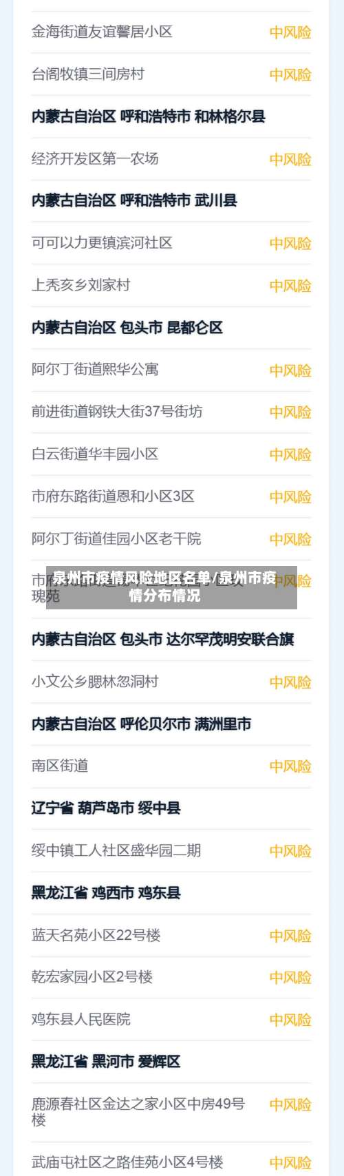 泉州市疫情风险地区名单/泉州市疫情分布情况-第2张图片