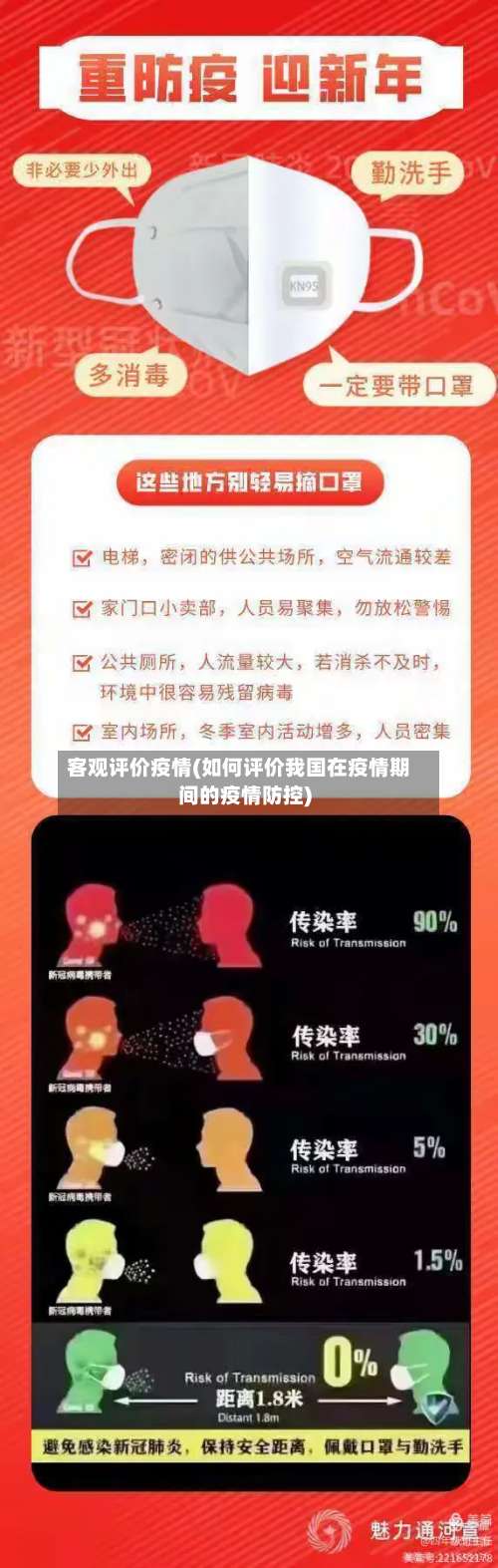 客观评价疫情(如何评价我国在疫情期间的疫情防控)-第3张图片