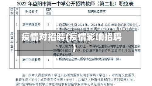 疫情对招聘(疫情影响招聘)-第3张图片