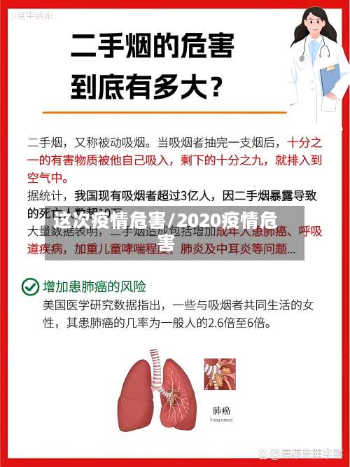 这次疫情危害/2020疫情危害
