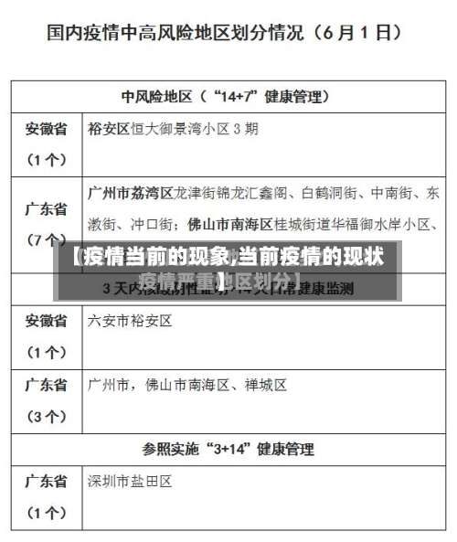 【疫情当前的现象,当前疫情的现状】-第3张图片