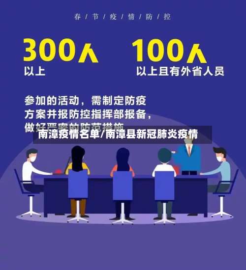 南漳疫情名单/南漳县新冠肺炎疫情-第2张图片