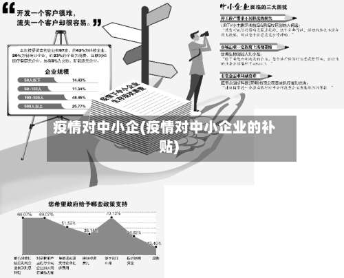 疫情对中小企(疫情对中小企业的补贴)