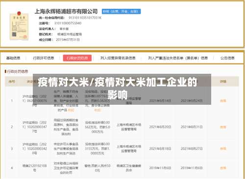 疫情对大米/疫情对大米加工企业的影响-第2张图片
