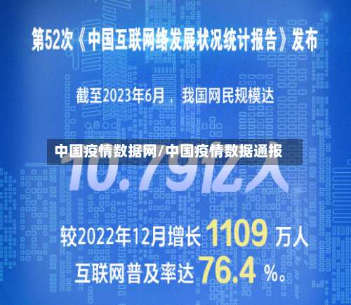中国疫情数据网/中国疫情数据通报