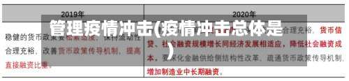 管理疫情冲击(疫情冲击总体是)