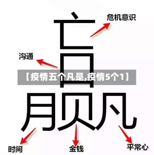 【疫情五个凡是,疫情5个1】-第2张图片