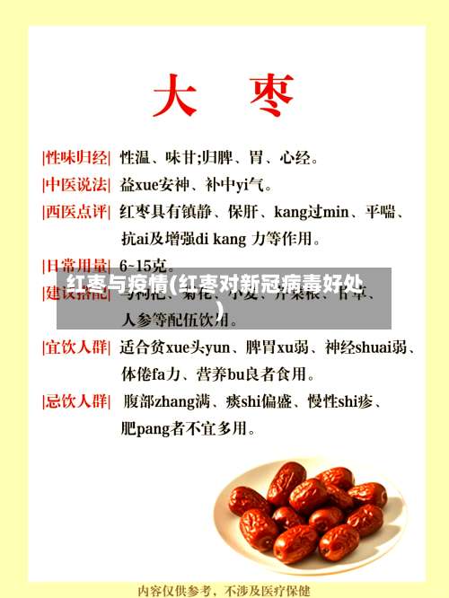 红枣与疫情(红枣对新冠病毒好处)