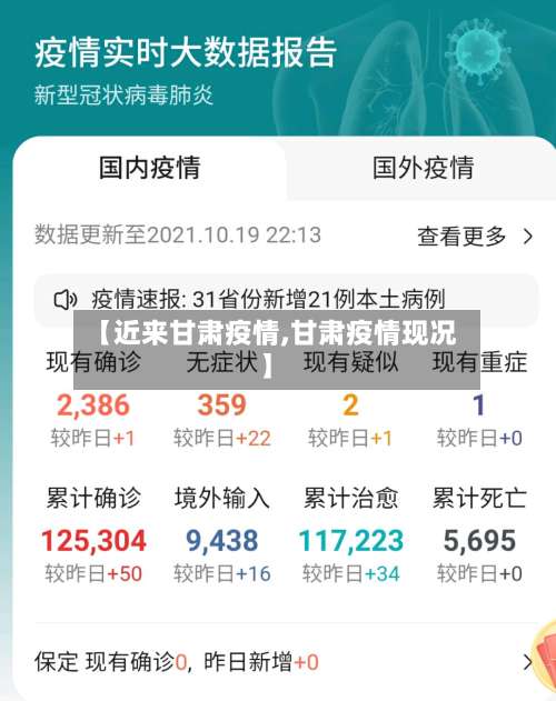 【近来甘肃疫情,甘肃疫情现况】