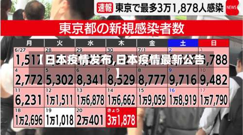 【日本疫情发布,日本疫情最新公告】