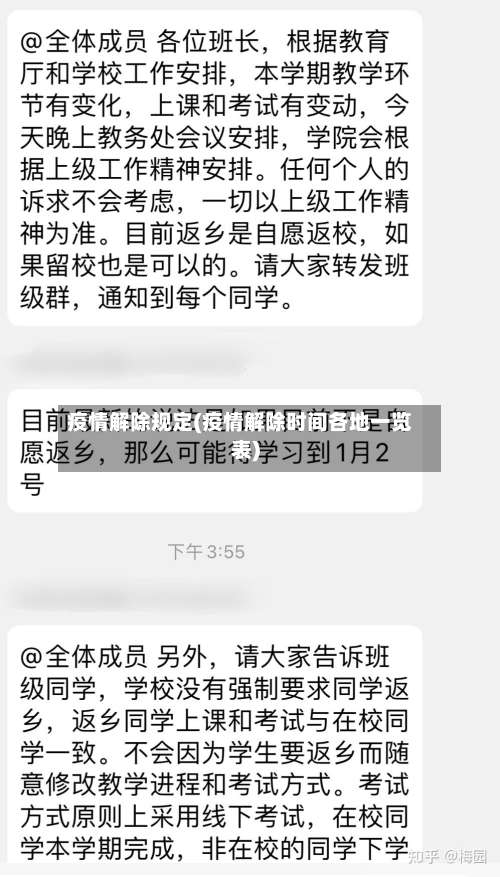 疫情解除规定(疫情解除时间各地一览表)-第2张图片