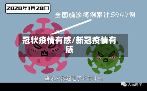 冠状疫情有感/新冠疫情有感