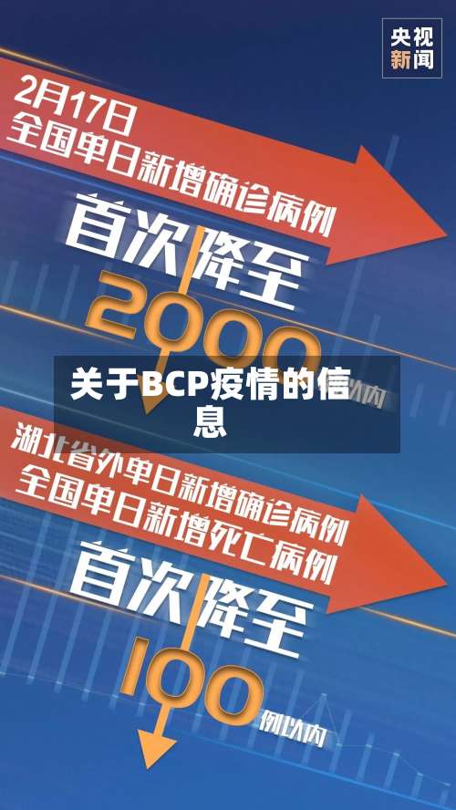 关于BCP疫情的信息-第3张图片