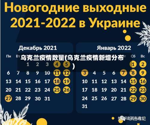 乌克兰疫情数量(乌克兰疫情新增分布)