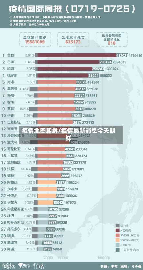 疫情地图朝鲜/疫情最新消息今天朝鲜