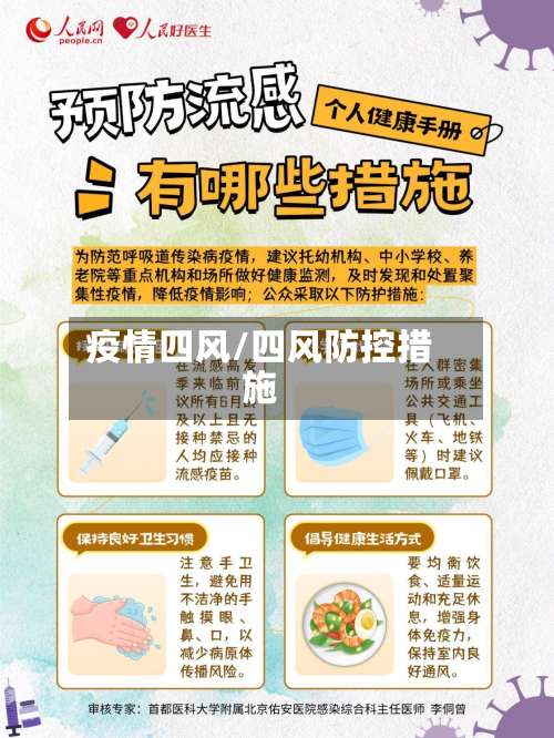 疫情四风/四风防控措施