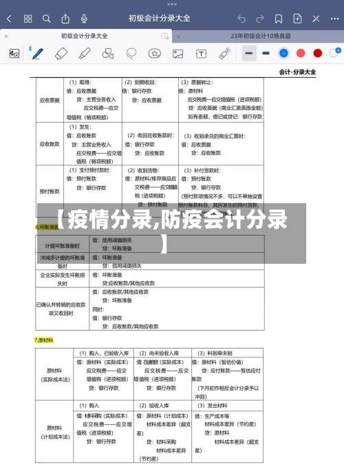 【疫情分录,防疫会计分录】