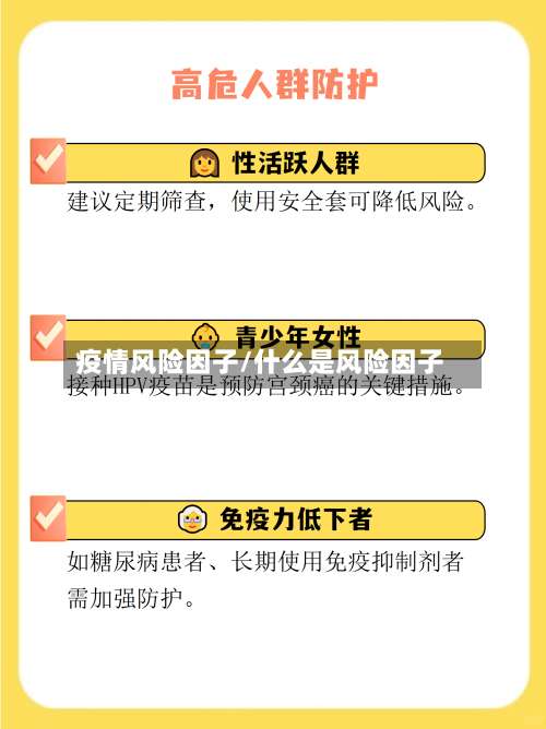 疫情风险因子/什么是风险因子